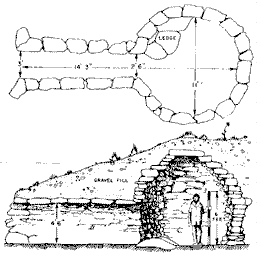 upton chamber diagram